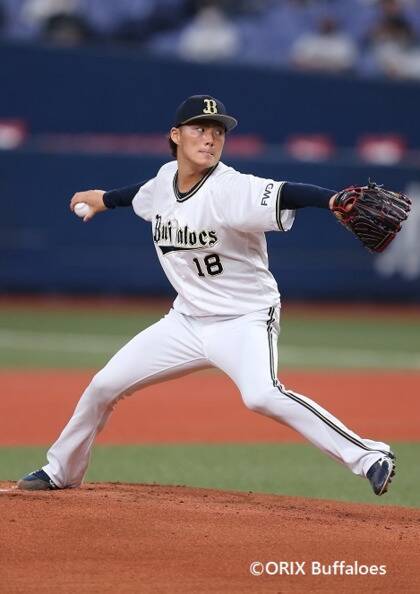 Sonoligo（ソノリゴ） | プロ野球：《Sonoligo入会キャンペーン